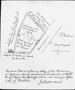 Dublin hand drawn survey, St. Andrew's Church