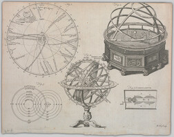 The Copernican or solar system