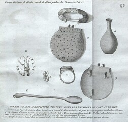 AntiquitÃ©s trouvÃ©es prÃ¨s de Pont-Audemer (Calvados)