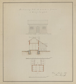 Ivar Aminoff: Kirjola estate. Kirjola gÃ¥rd