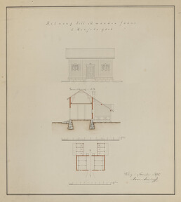 Ivar Aminoff: Kirjola estate. Kirjola gÃ¥rd