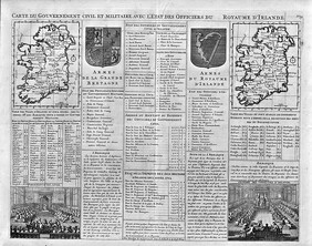 Irish Chart
