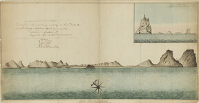 Profile map of Lord Howe Island attributed to H. L. Ball Surveyor and Commander of the Supply, 1788