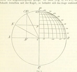 British Library digitised image from page 41 of "Lehrbuch der Landkartenprojektionen"