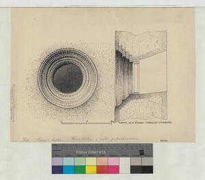 Lammin kirkko, detaljit, mittauspiirustus