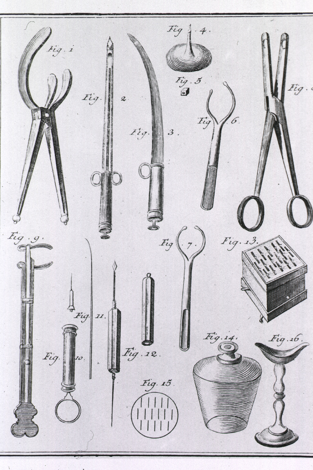 Bloodletting: Various types of instruments used